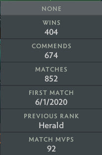 Not Calibrated |  MMR: TBD - Behavior: 10000