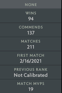 Archon II |  MMR: 2360 - Behavior: 9585