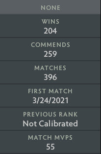 Crusader IV |  MMR: 1960 - Behavior: 9470