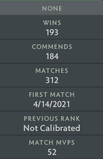 Immortel | MMR : 5650 - Comportement : 10000