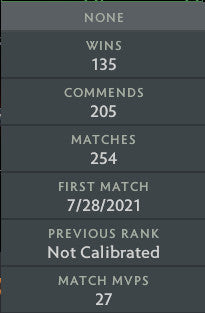 Croisé II | MMR : 1710 - Comportement : 10000