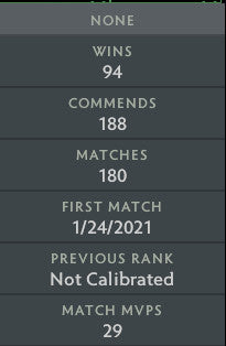 Legend I | MMR: 3190 - Behavior: 8065