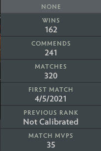 Archon V | MMR: 3060 - Behavior: 10000