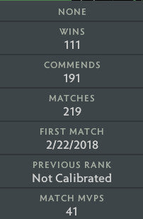 Légende V | MMR : 3630 - Comportement : 10000