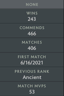 Immortel | MMR : 5490 - Comportement : 9840