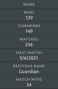 Not Calibrated |  MMR: TBD  - Behavior: 10000