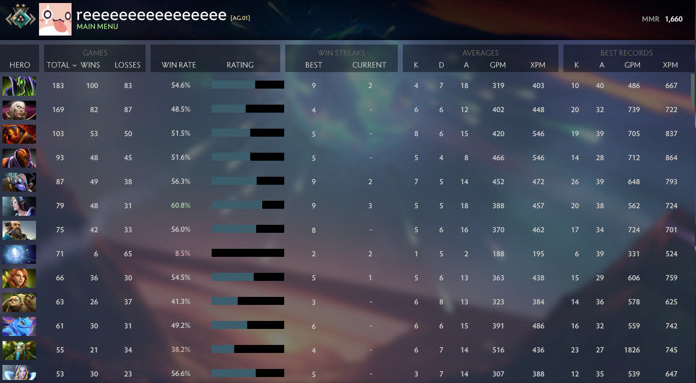 Crusader II | MMR: 1660 - Behavior: 10000