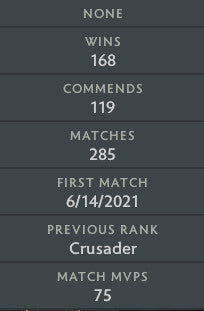 Crusader I | MMR: 1570 - Behavior: 10000