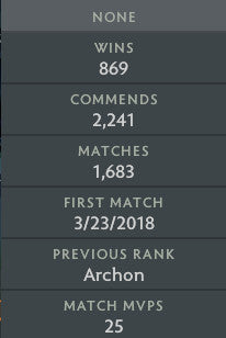 Légende IV | MMR : 3450 - Comportement : 10000