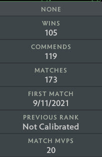 Divine IV |  MMR: 5350 - Behavior: 10000