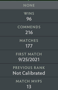 Ancient II | MMR: 4010 - Behavior: 10000