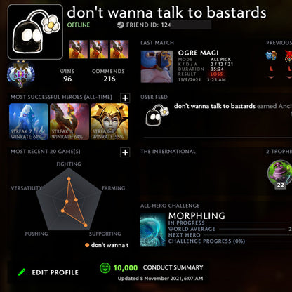 Ancient II | MMR: 4010 - Behavior: 10000