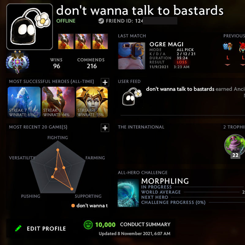 Ancient II | MMR: 4010 - Behavior: 10000