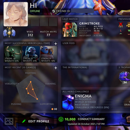 Divin III | MMR : 4980 - Comportement : 10000