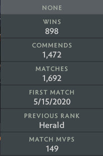 Archon II |  MMR: 2460 - Behavior: 9835