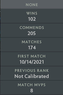 Divin IV | MMR : 5310 - Comportement : 10000