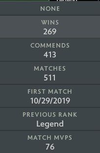 Divin I | MMR : 4750 - Comportement : 10000