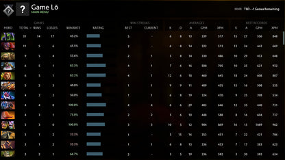 Not Calibrated |  MMR: TBD - Behavior: 10000