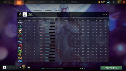 Héraut II | MMR : 40 - Comportement : 8355