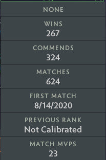 Héraut II | MMR : 40 - Comportement : 8355