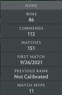 Not Calibrated |  MMR: TBD - Behavior: 10000