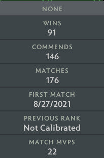 Gardien III | MMR : 1000 - Comportement : 9895