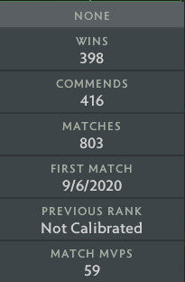 Crusader IV |  MMR: 2000 - Behavior: 6947