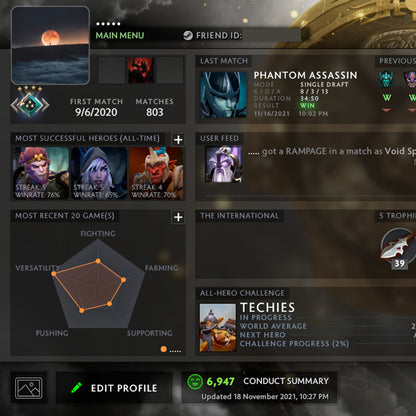 Crusader IV |  MMR: 2000 - Behavior: 6947