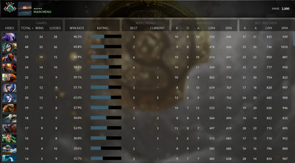 Crusader IV |  MMR: 2000 - Behavior: 6947