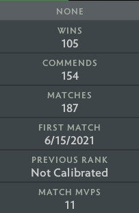 Crusader IV |  MMR: 2150 - Behavior: 8730