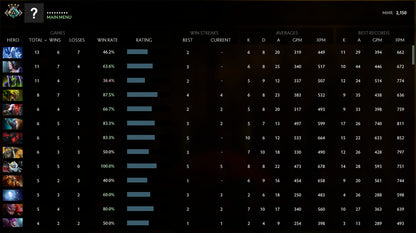 Crusader IV |  MMR: 2150 - Behavior: 8730