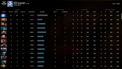 Crusader V | MMR: 2170 - Behavior: 10000