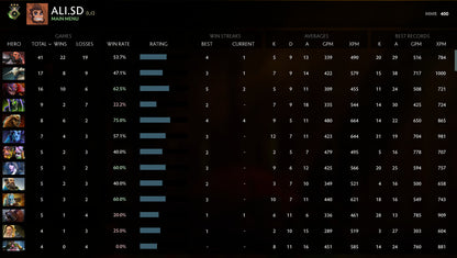 Héraut III | MMR : 400 - Comportement : 10000