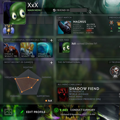 Divin IV | MMR : 5330 - Comportement : 9003