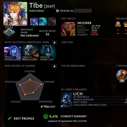 Croisé IV | RMM : 1960 - Comportement : 9470