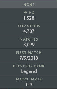 Archon V |  MMR: 3010 - Behavior: 9013