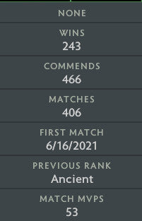 Immortel | MMR : 5490 - Comportement : 9840