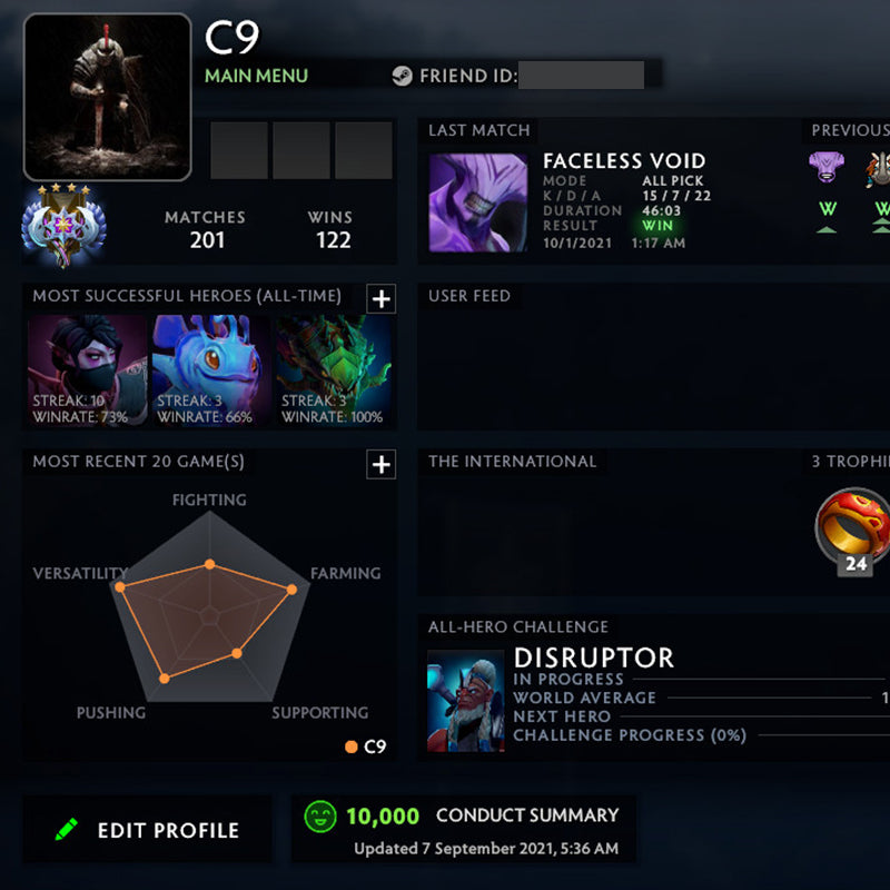 Ancient IV | MMR: 4330 - Behavior: 10000