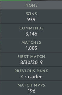 Archonte IV | MMR : 2770 - Comportement : 9800