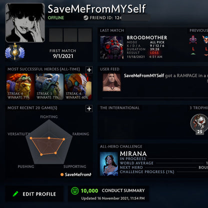 Divin I | MMR : 4570 - Comportement : 10000