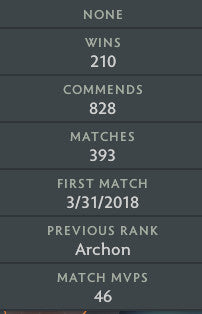 Légende V | MMR : 3720 - Comportement : 10000