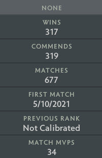 Héraut III | MMR : 360 - Comportement : 9130