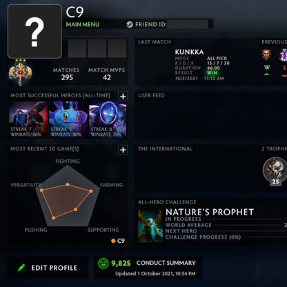 Légende III | MMR : 3280 - Comportement : 9825