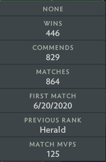 Herald III | MMR: 340 - Behavior: 8788