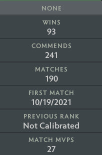 Divin I | MMR : 4900 - Comportement : 7799