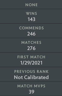 Légende I | MMR : 3010 - Comportement : 9229