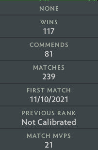 Guardian V | MMR: 1450 - Behavior: 10000