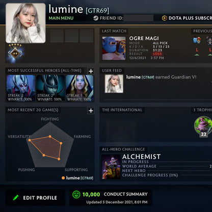 Guardian V | MMR: 1450 - Behavior: 10000