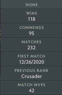 Croisé II | MMR : 1680 - Comportement : 7813