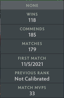 Immortel | MMR : 5880 - Comportement : 9705